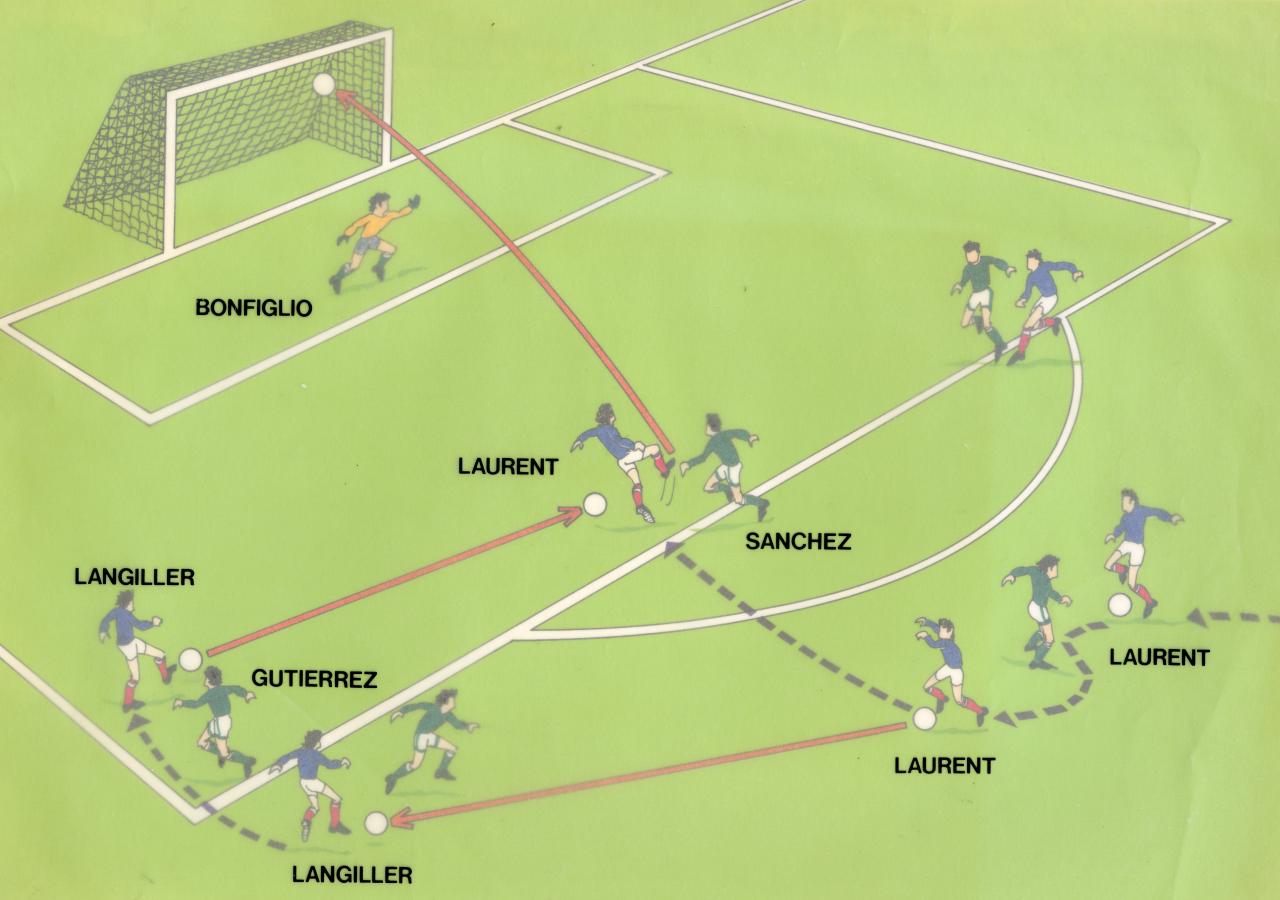 Imagen Croquis del primer gol en Mundiales