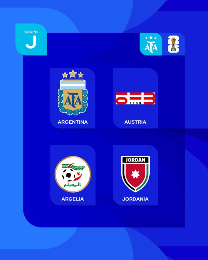 Imagen Así quedó integrado el Grupo J del Mundial 2026.