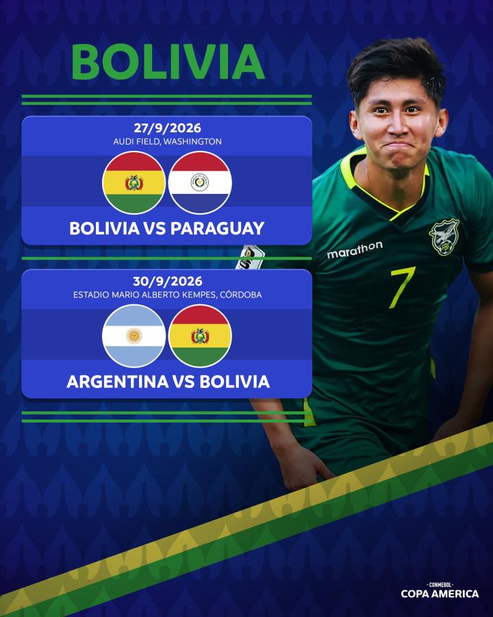 Imagen Amistosos de Bolivia
