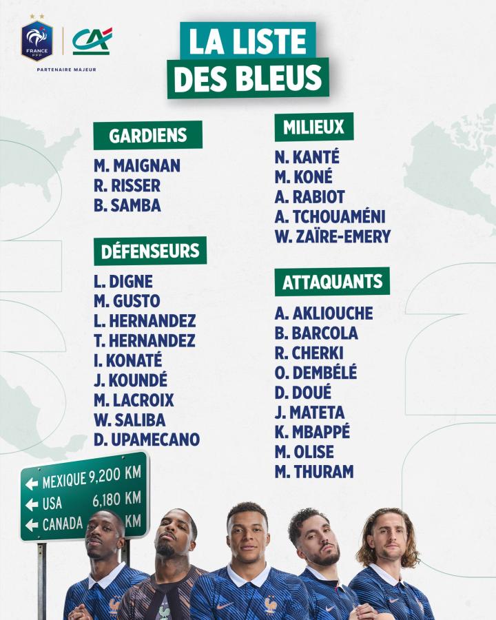 Imagen Los convocados de Francia para el Mundial.