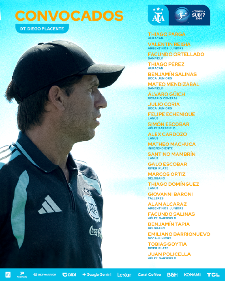 Imagen La lista del Sub 17