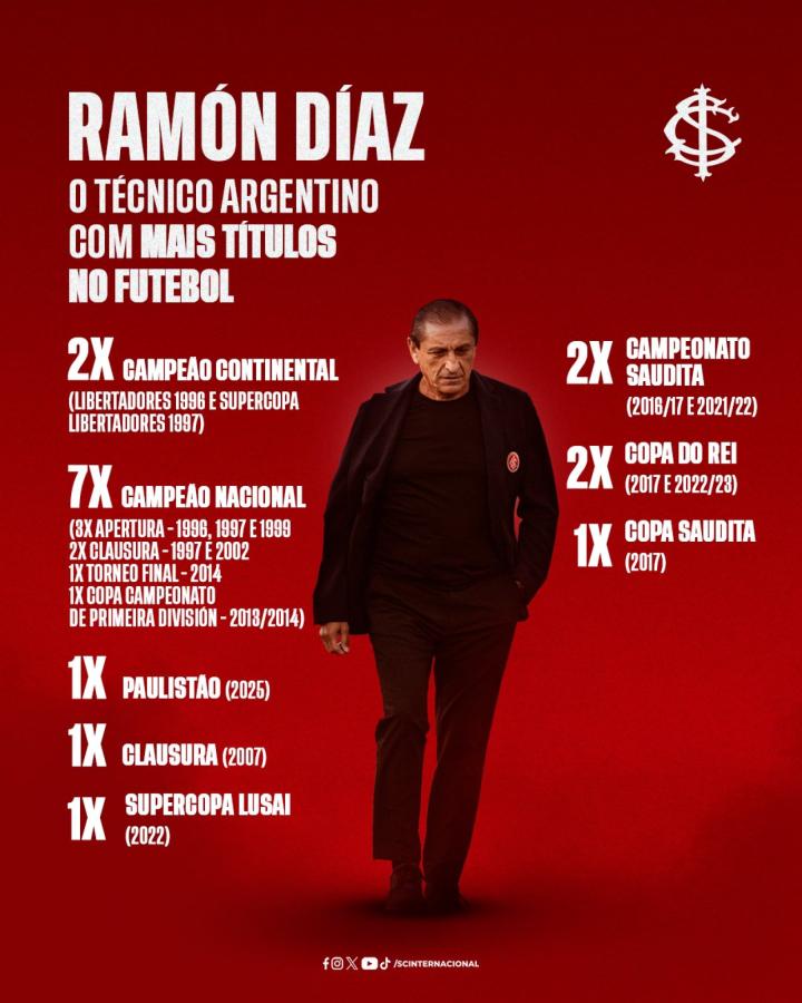 Imagen Inter "chapeó" con los pergaminos de Ramón para presentarlo.