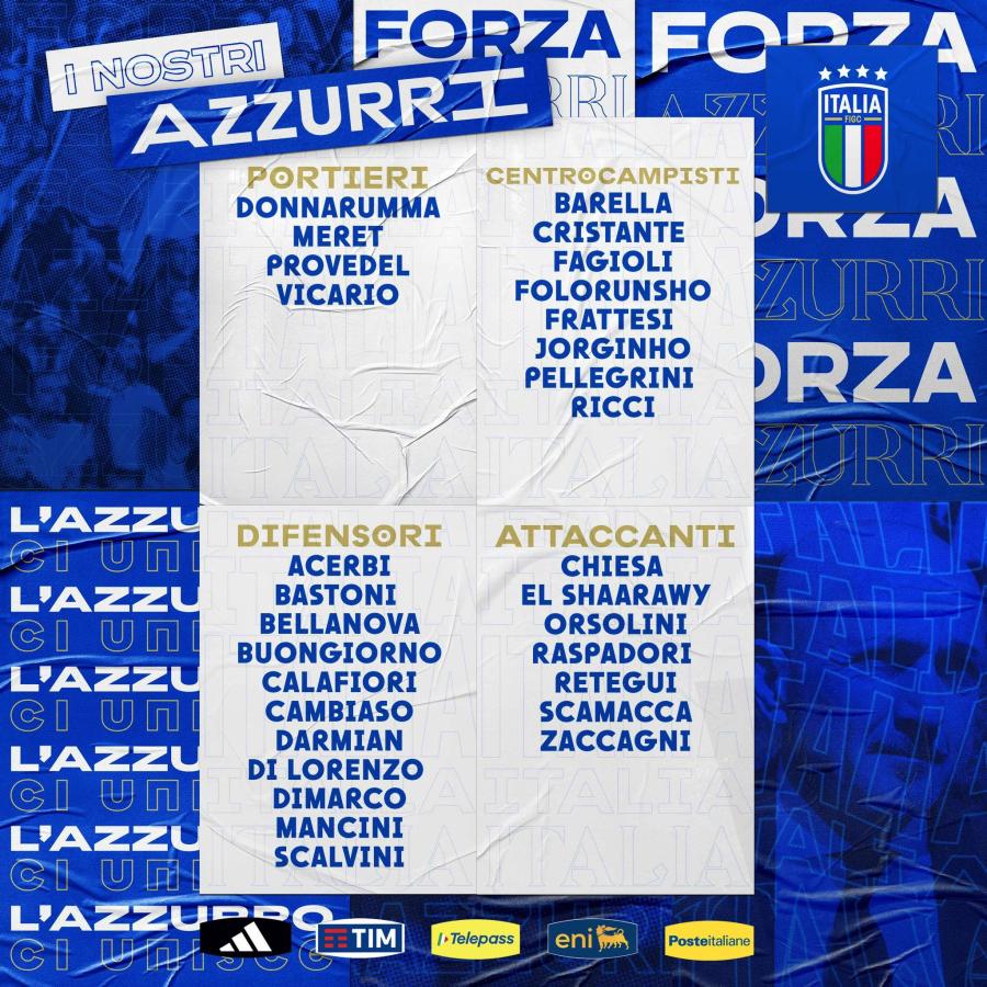 Imagen La lista de 30 futbolistas de Italia. Cuatro de estos nombres no irán a la Euro.