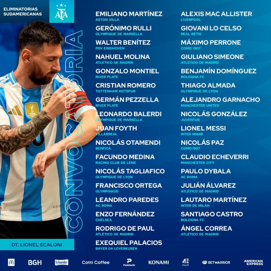 Imagen Los 33 convocados por Lionel Scaloni.