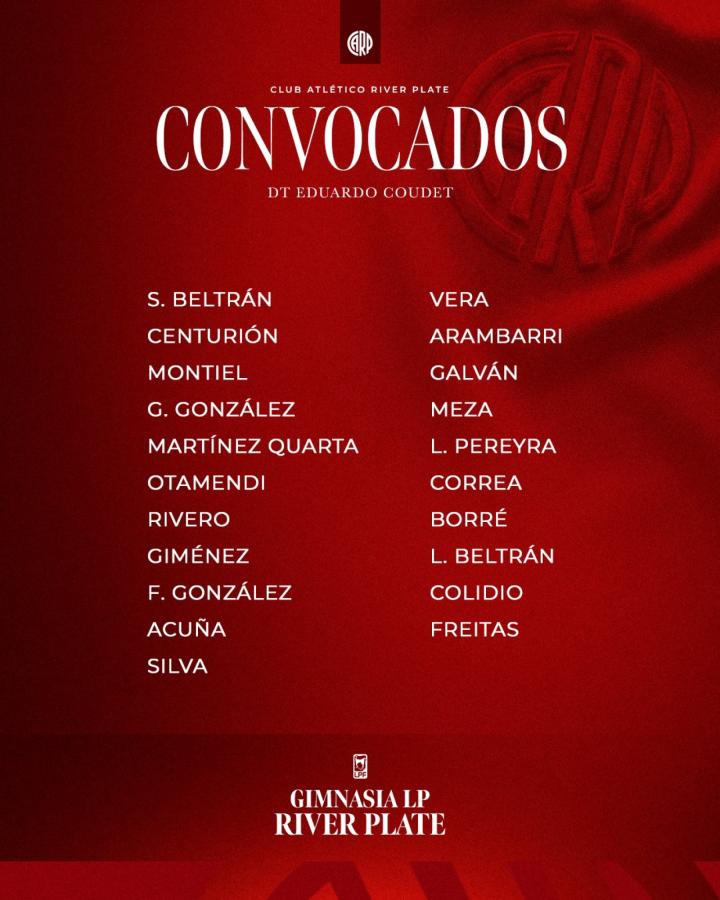 Imagen Los 21 citados por Eduardo Coudet para visitar a Gimnasia (LP).
