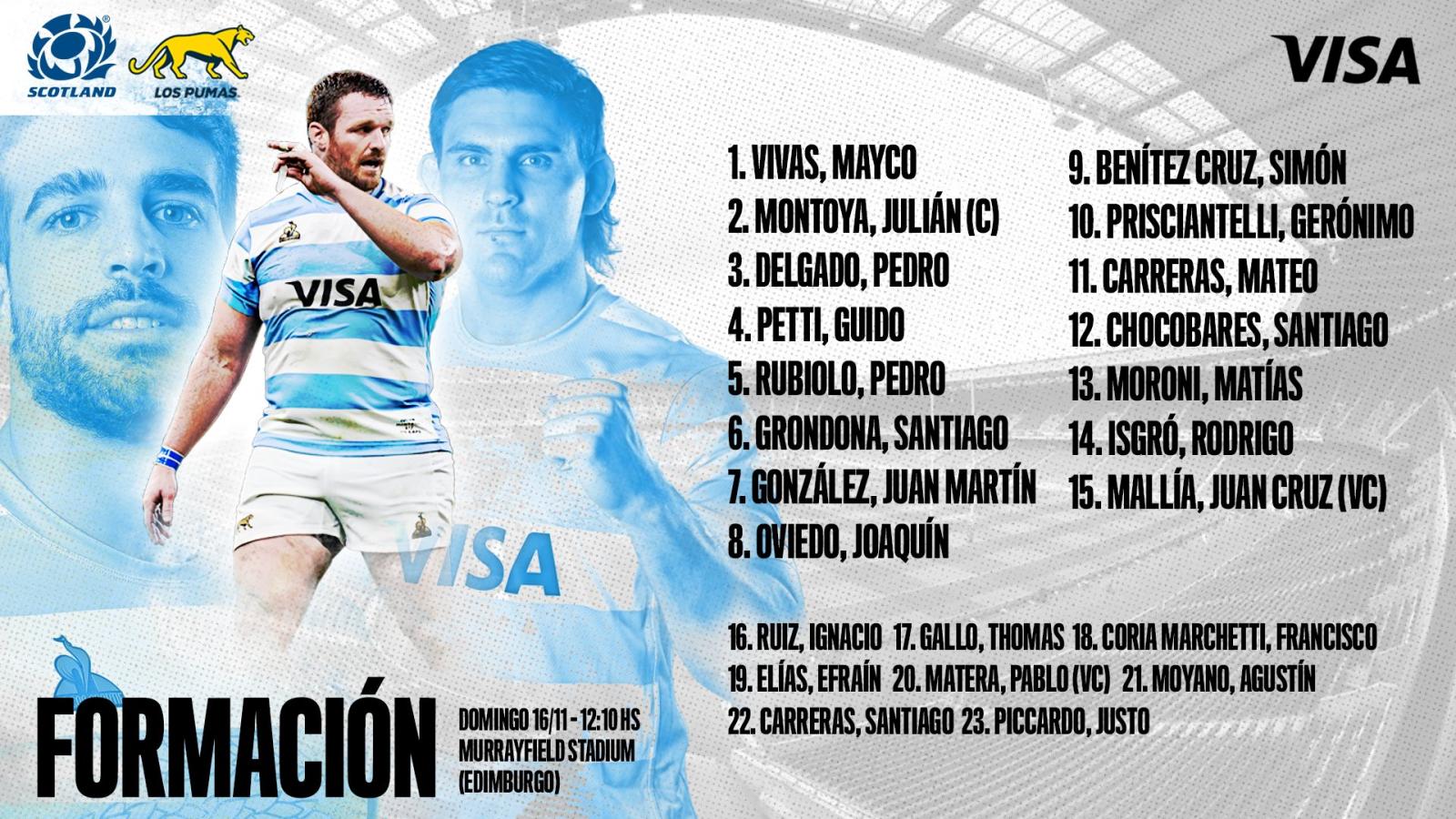 Imagen La formación de Los Pumas ante Escocia.