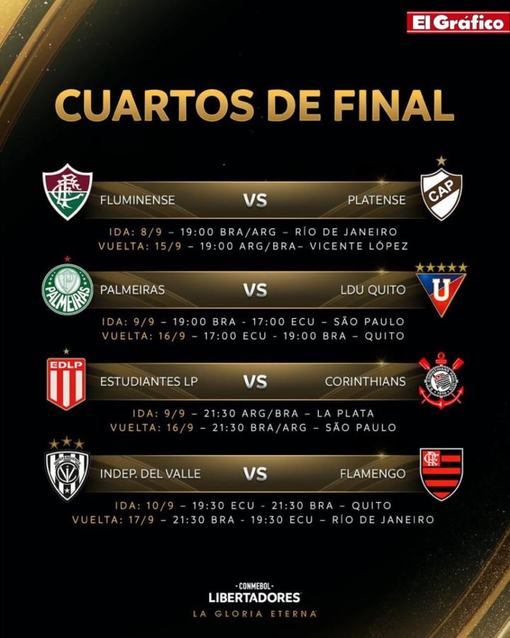 Imagen Los cruces de cuartos de final de la Copa Libertadores 2026