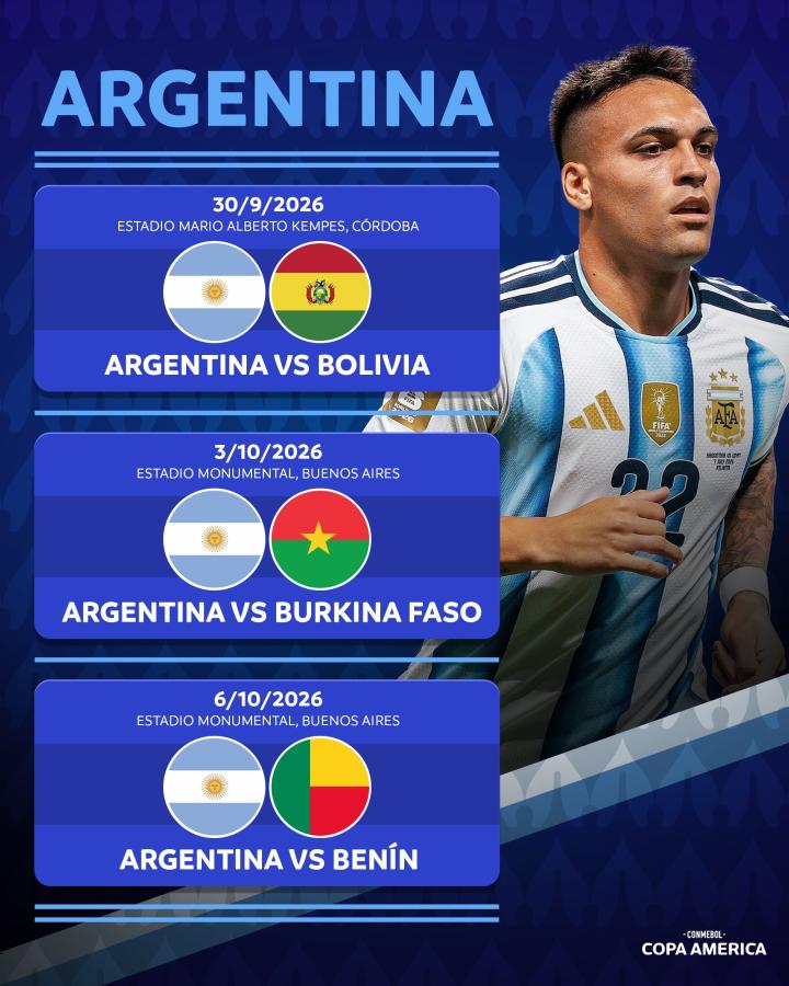 Imagen Amistosos de Argentina