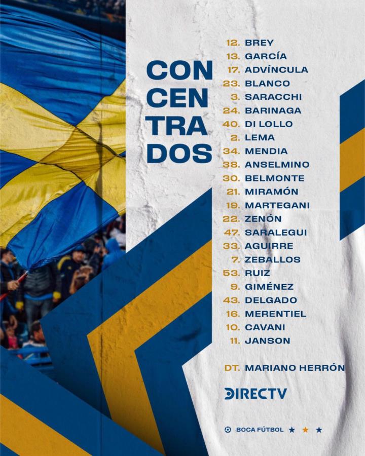 Imagen Los concentrados de Boca para el partido con Argentinos.