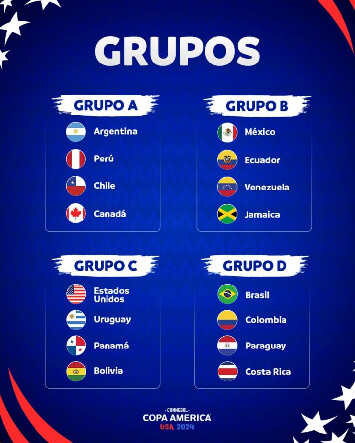 Imagen La Copa América 2024 iniciará el 20 de junio con Argentina - Canadá.
