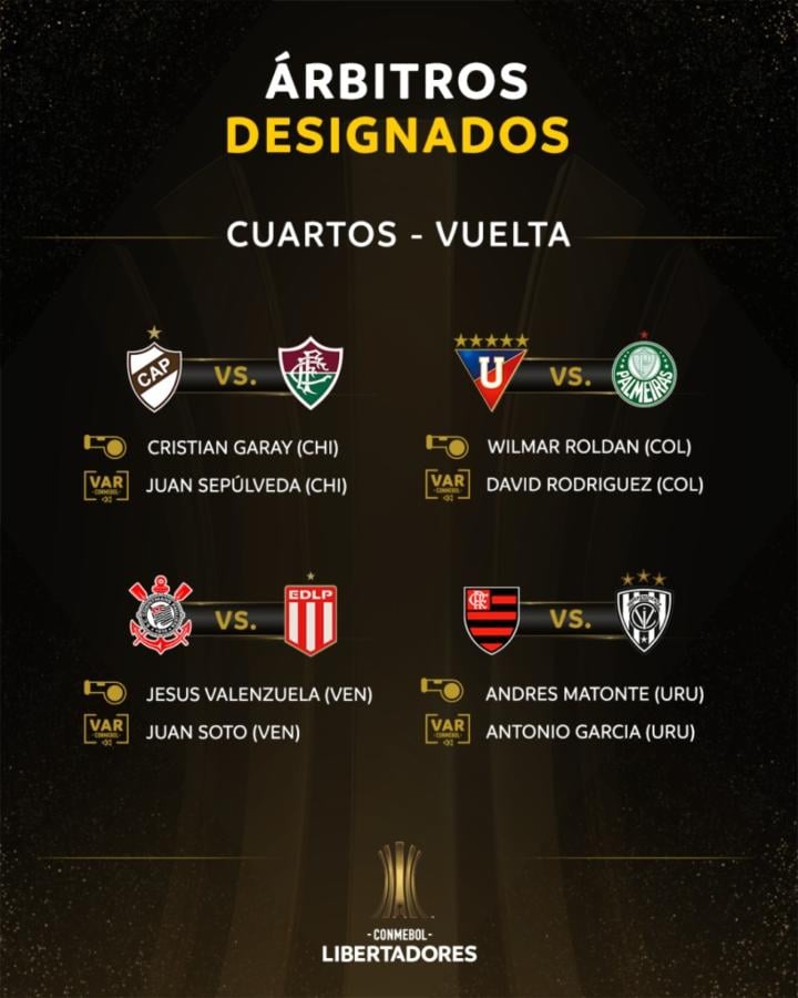 Imagen Los árbitros de la Libertadores