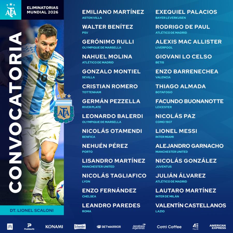 Imagen La última lista para los partidos ante Paraguay y Perú.