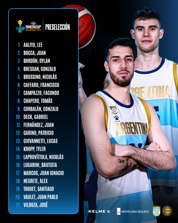 Imagen La preselección argentina para la Americup 2025.