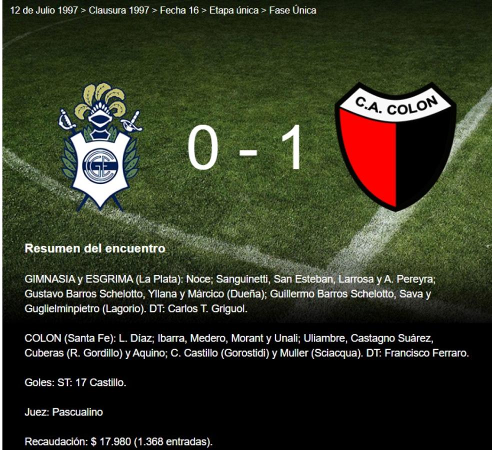 Imagen La ficha de goleamos.com de Gimnasia 0-1 Colon (1997)