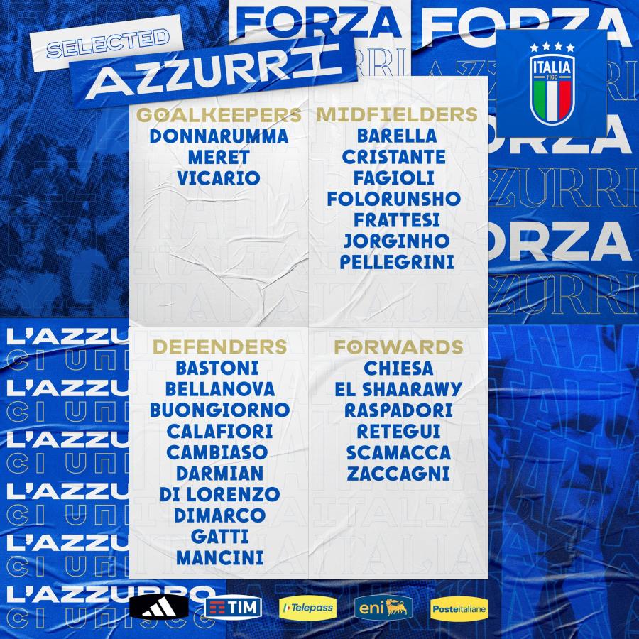 Imagen Los 26 que defenderán a Italia en la próxima Eurocopa.