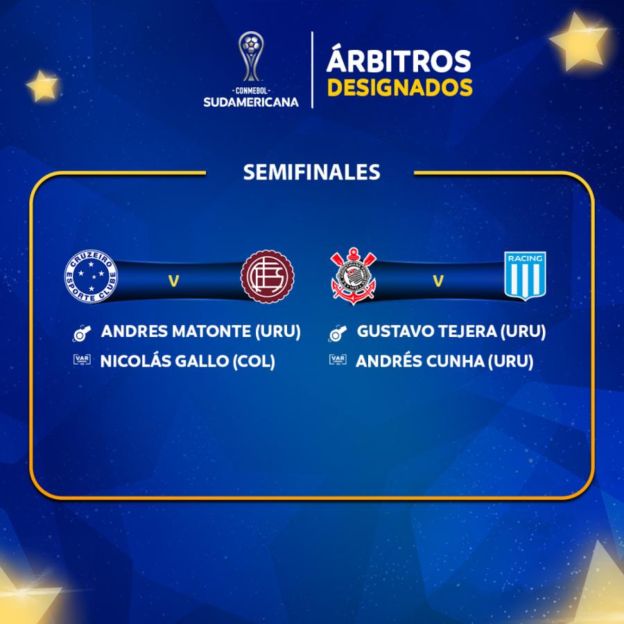 Imagen Los árbitros de Racing y Lanús en Copa Sudamericana