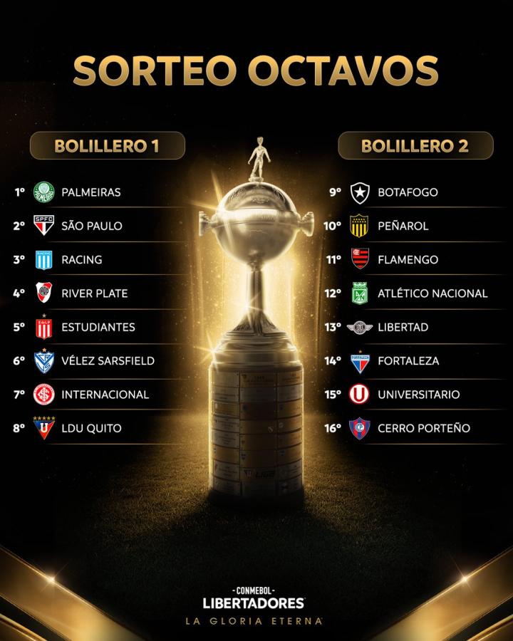 Imagen Los bolilleros de la Libertadores de cara a los octavos de final.