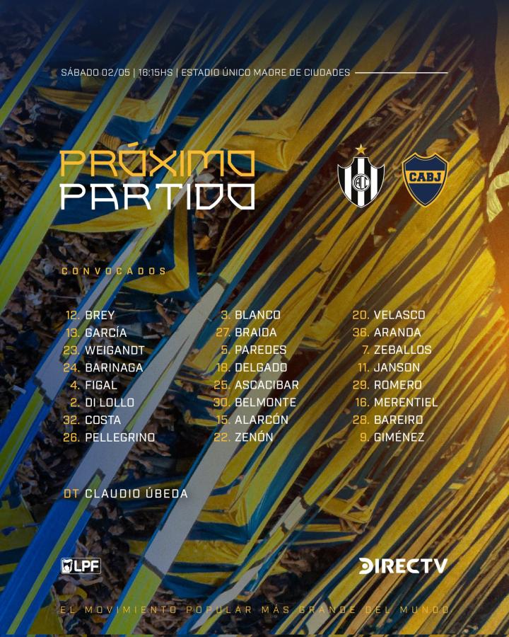 Imagen Los convocados de Boca ante Central Córdoba.