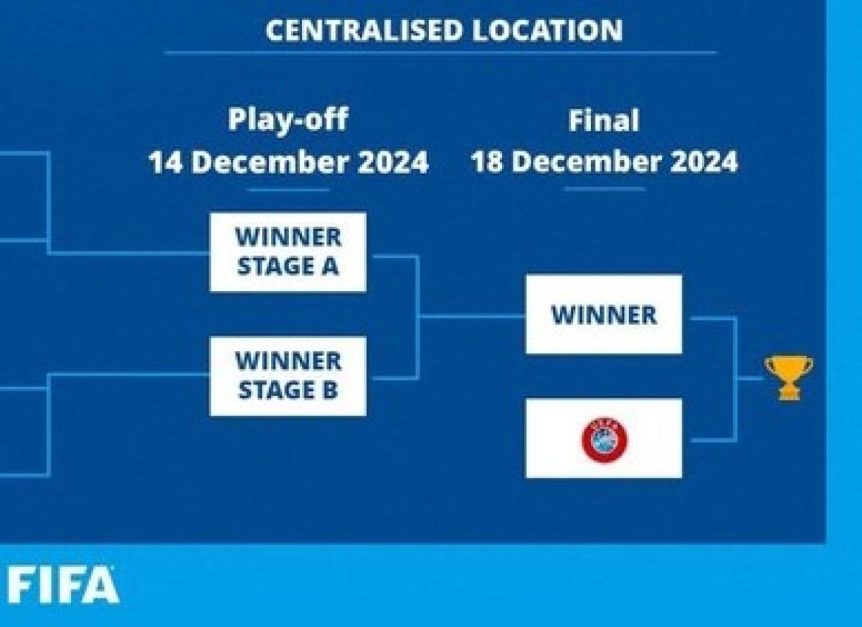 Imagen La última etapa de la Copa Intercontinental.