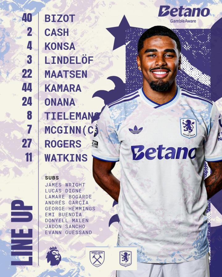 Imagen La formación presentada por Emery para el duelo en Londres.