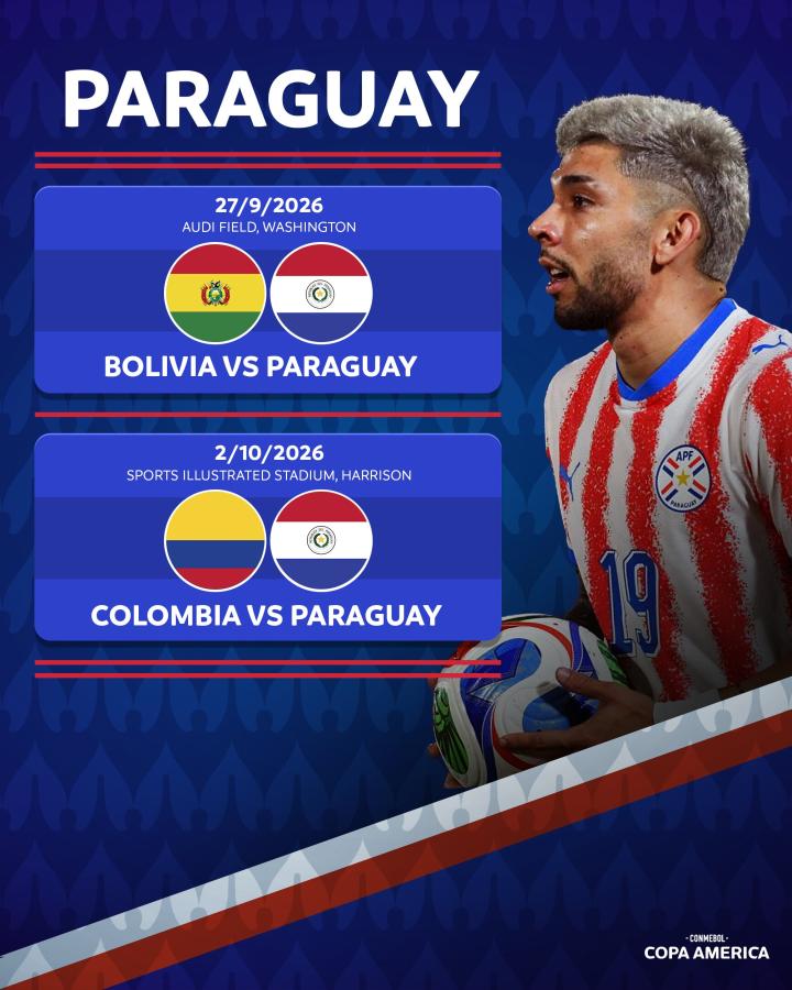 Imagen Amistosos Paraguay
