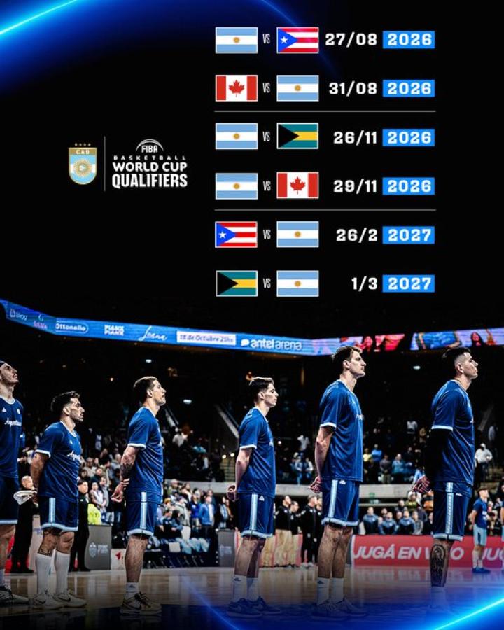 Imagen El fixture de Argentina para llegar a la cita mundialista