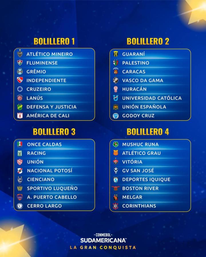 Imagen Los cuatro bombos de la Sudamericana.