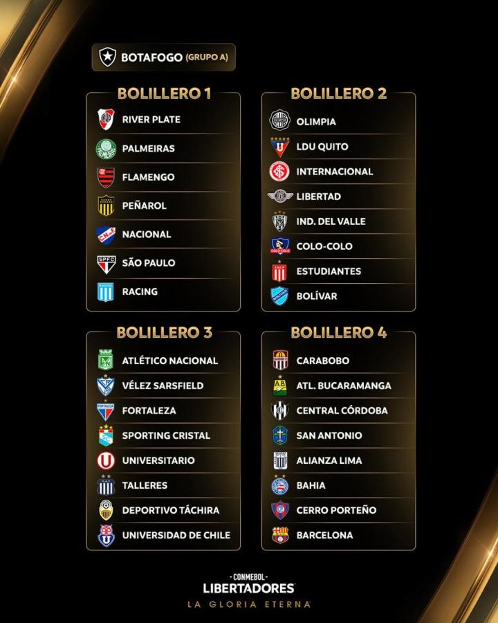 Imagen Los cuatro bombos para el sorteo del lunes 17 de marzo.