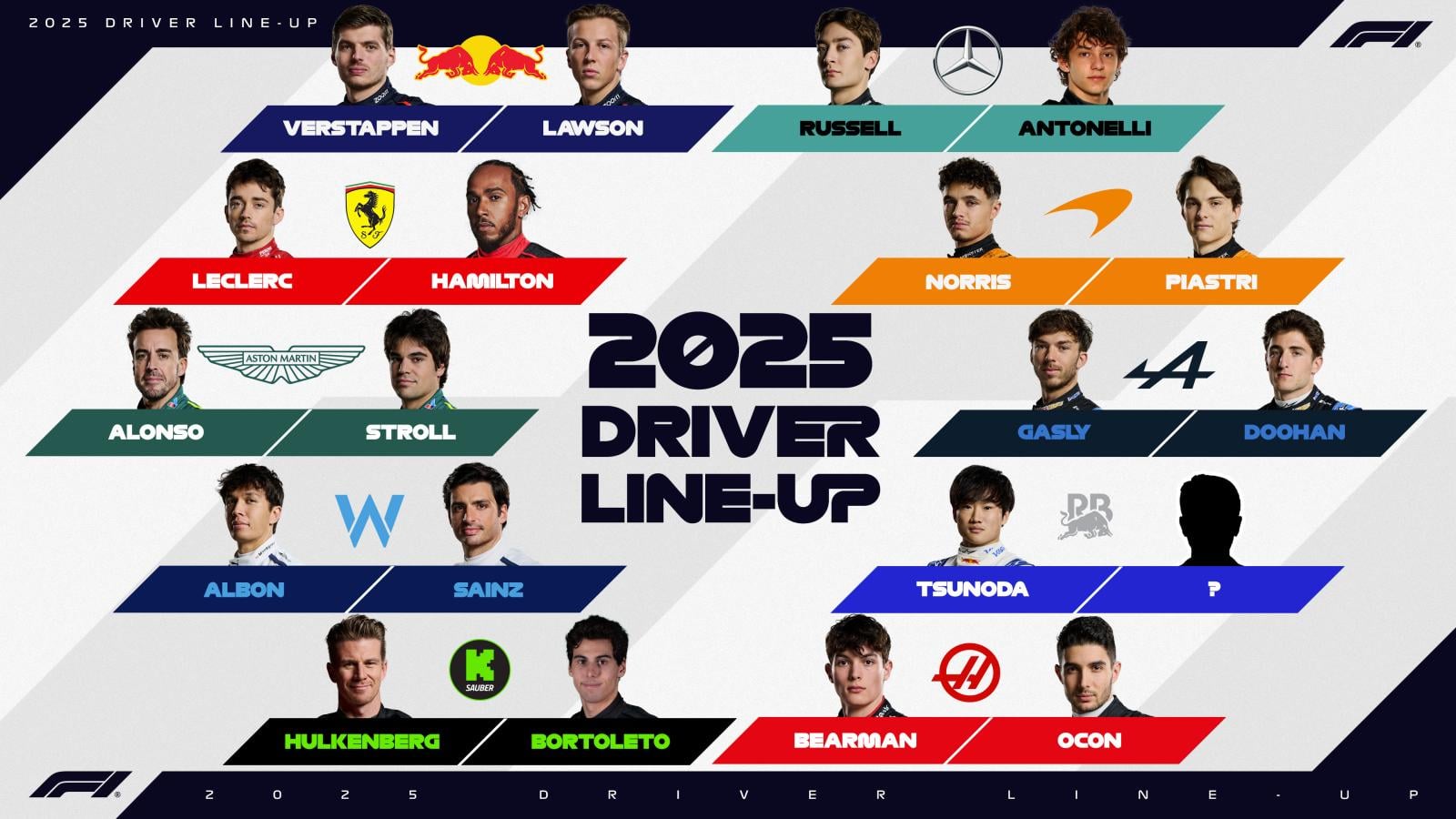 Imagen La única butaca libre para 2025 es la de Racing Bulls. ¿Será para Colapinto?