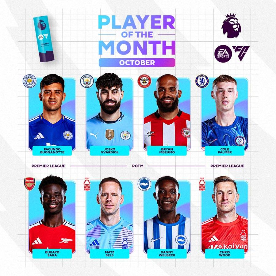 Imagen Los nominados a "Mejor jugador de octubre"