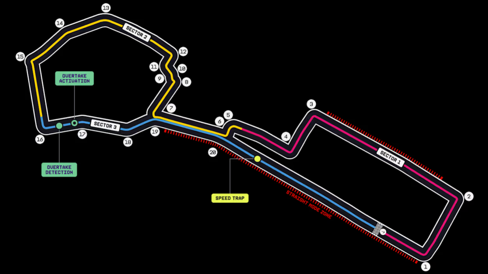 Imagen El desafiante circuito callejero de Bakú (Fórmula 1).
