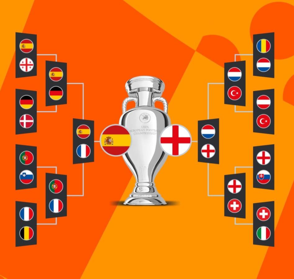 Imagen Así quedó el cuadro final.
