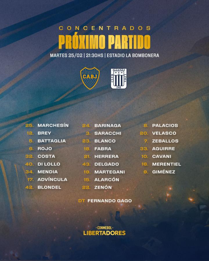 Imagen Los convocados de Boca para el duelo ante Alianza Lima.