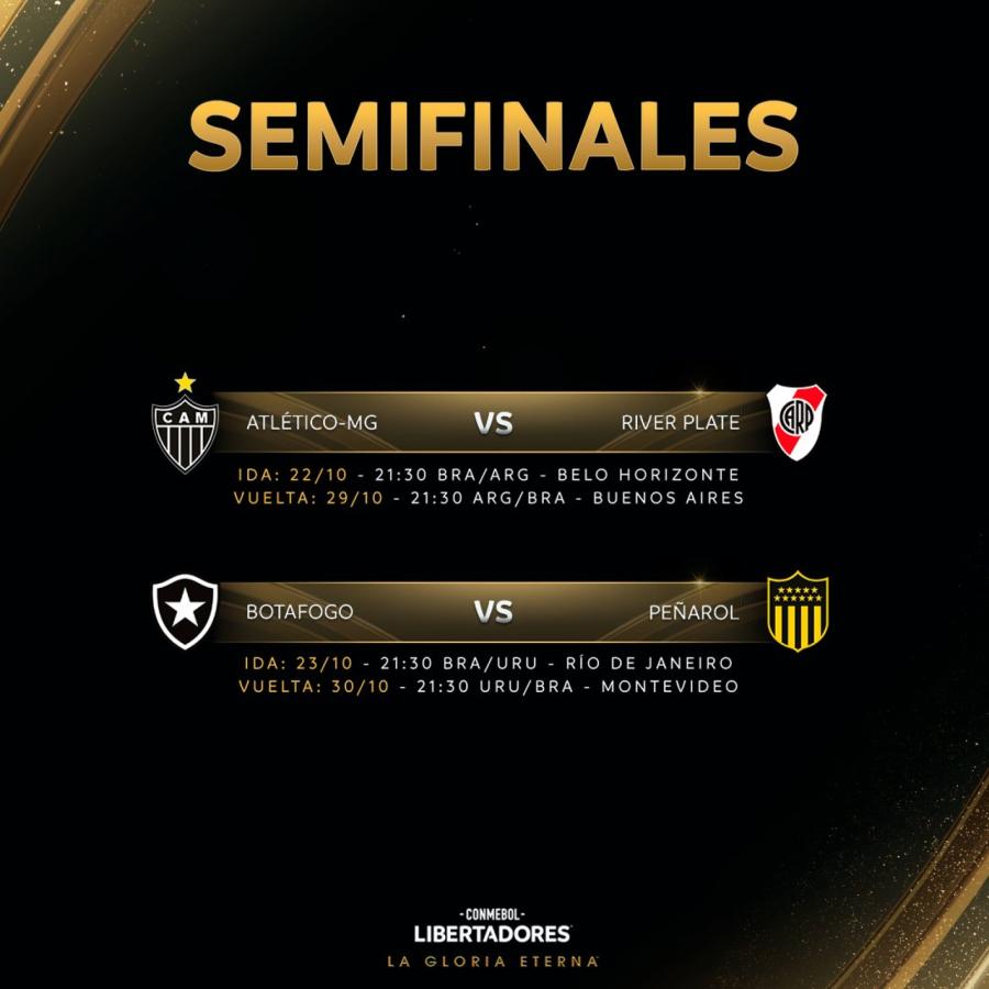 Imagen Semifinales Libertadores