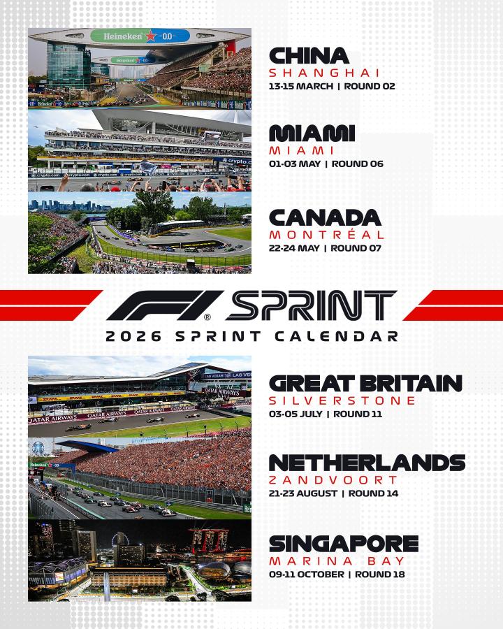 Imagen Las carreras sprint de 2026 de la Fórmula 1.
