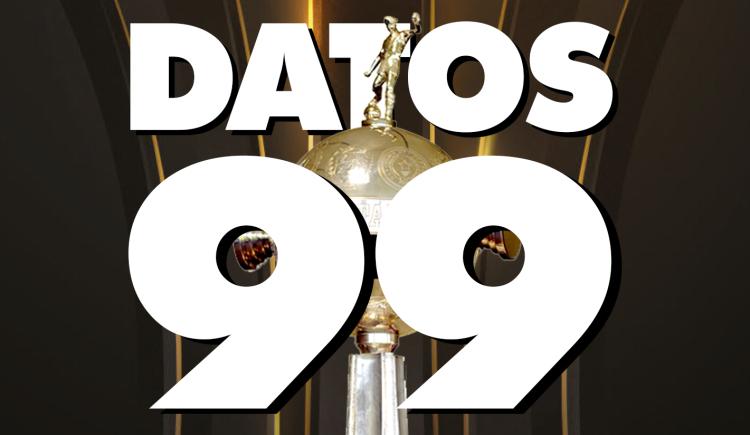 Imagen de 99 datos, antecedentes, estadísticas y curiosidades de la final de la Libertadores 2024