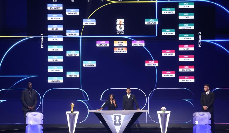Imagen de El fixture completo del Mundial 2026: estadios, días y horarios