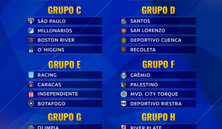 Imagen de E​​​​​​l fixture completo para la fase de grupos de la Sudamericana 2026