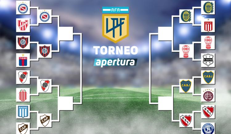 Imagen de Los playoffs del Torneo Apertura: cruces, días y horarios de los cuartos de final
